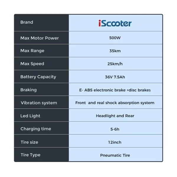 iScooter i12 500W Offroad Elektroroller 12 Zoll City E-Scooter 36V 7.5AH 25KM/H – Bild 5